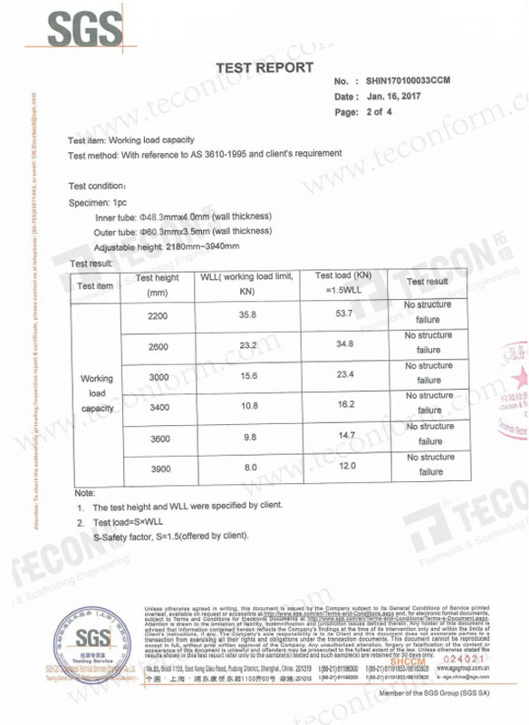 ACROW PROP ACW03 SGS Test Report 2