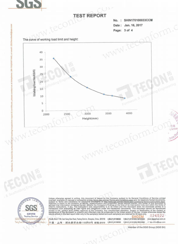 ACROW PROP ACW03 SGS Test Report 3