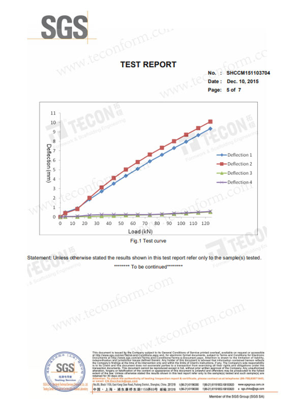 Aluminum Frame Test Report 5