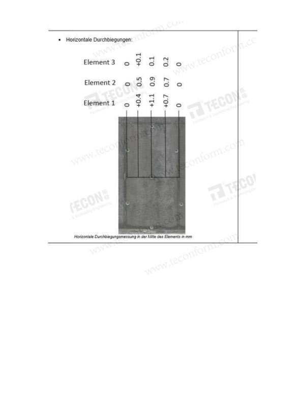 TECON Plastic Formwork Germany test report 4