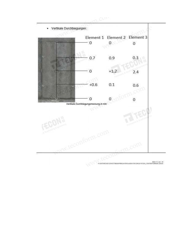 TECON Plastic Formwork Germany test report 6