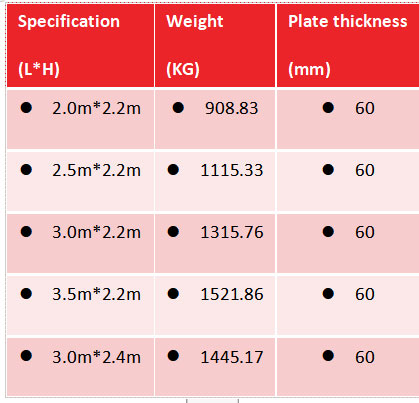 Base-plate.jpg