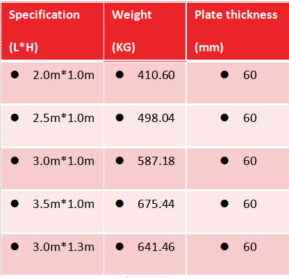 Top-Plate.jpg