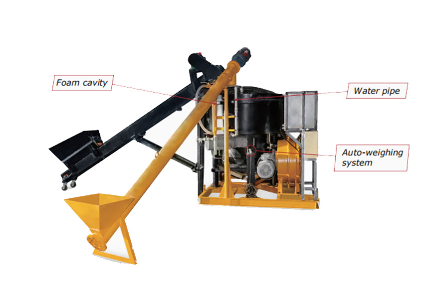 The Details of TECON 3 In 1 Foam Concrete Machine TFC 1000