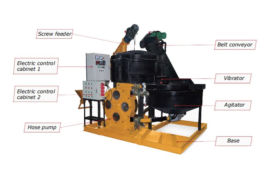 The Details of TECON 3 In 1 Foam Concrete Machine TFC 1000